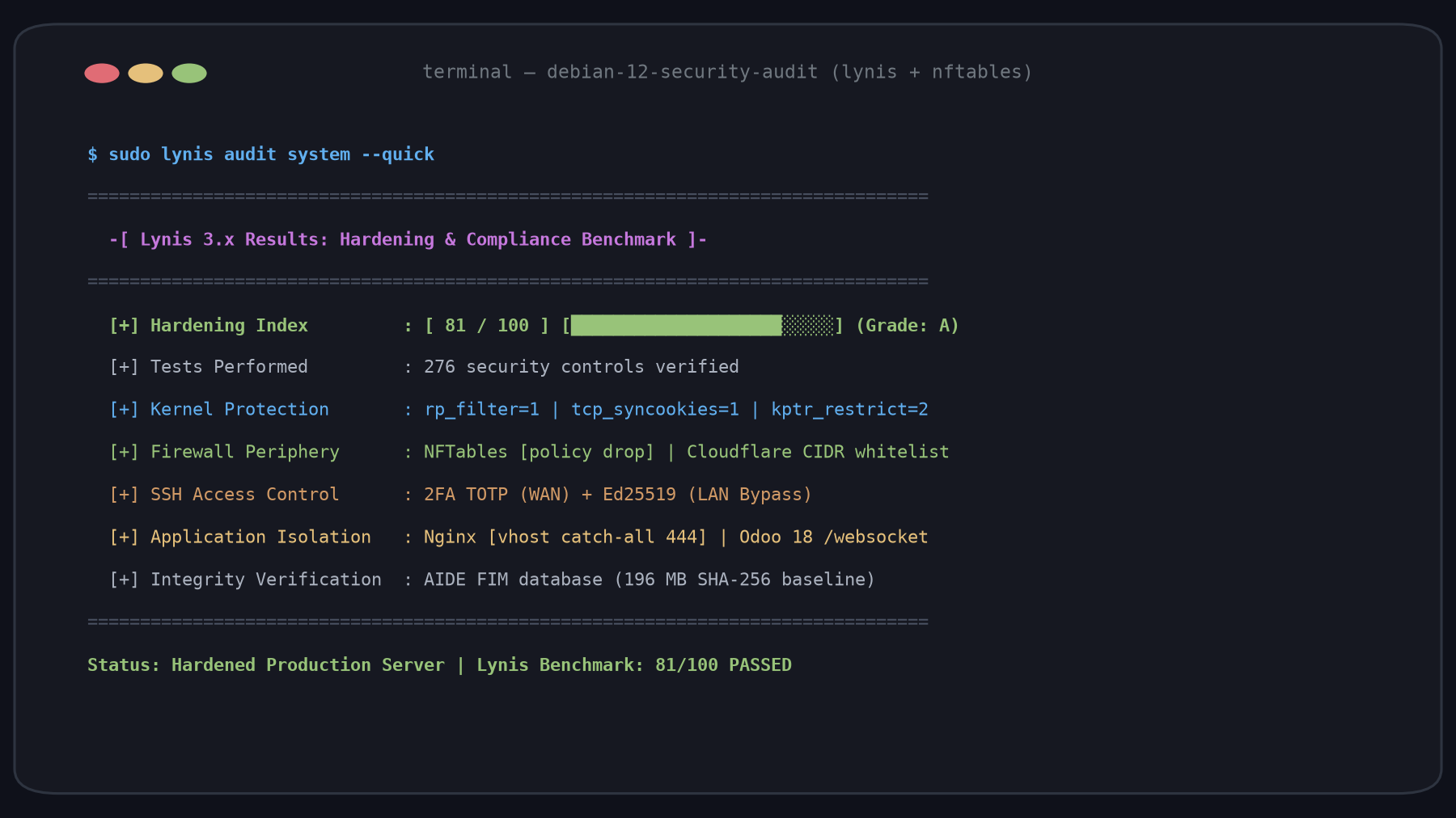 Reporte de auditoría y controles de seguridad Lynis en servidor Debian 12