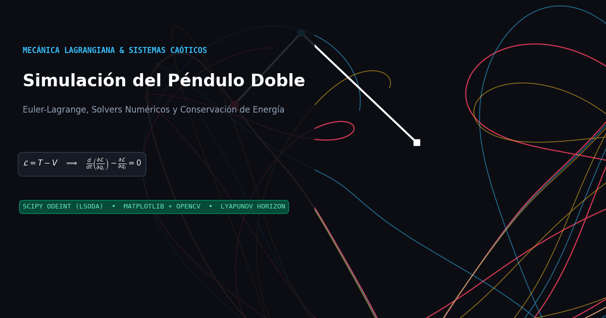 Simulación Numérica del Péndulo Doble en Python: Mecánica Lagrangiana y Caos Determinista